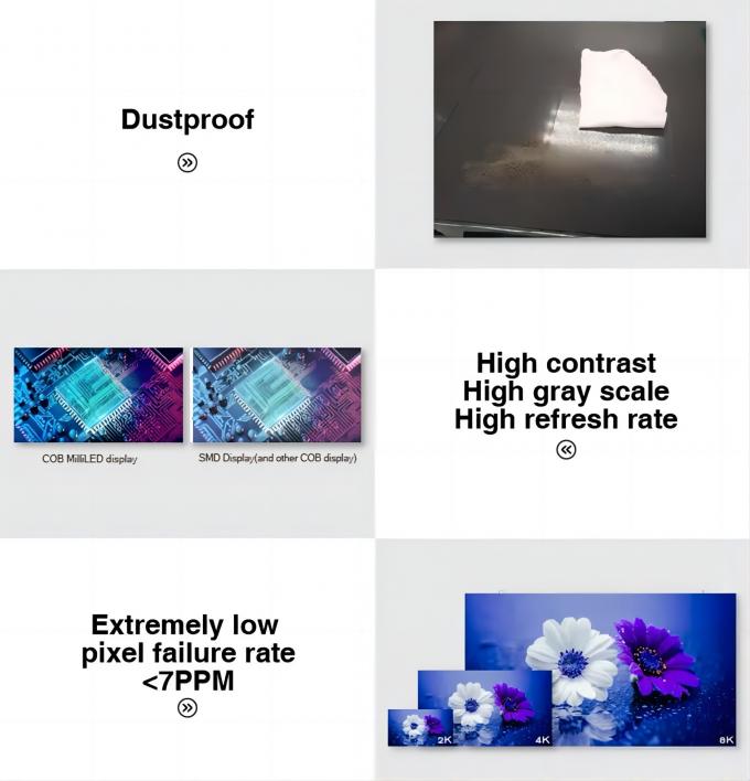 COB P1.56mm LED Wall Screen Panels Micro Pixel Pitch Without Significant Pixel Graininess 1