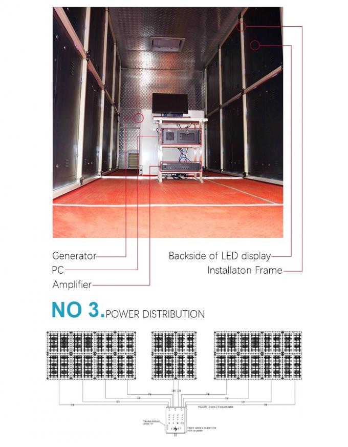 Outdoor Digital Sign Board Mobile Truck LED Screen Full Color P4.8 P6 P8 Truck Advertising LED Display Screen 9