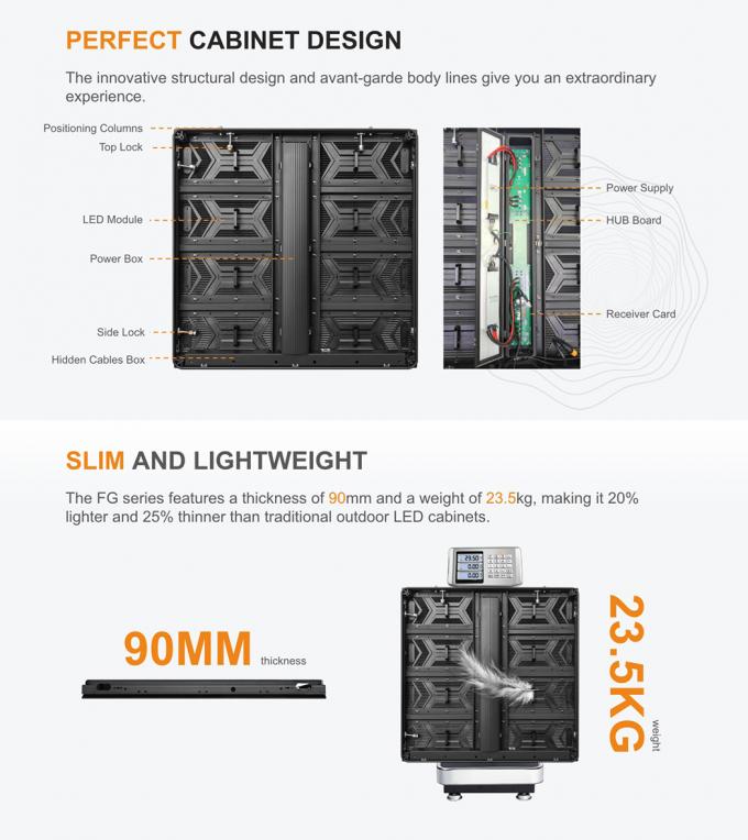 Outdoor Fixed LED Display Screen P3.91 P4.81 P6.25 P7.8 P10.4 Slim Full Color LED Video Wall 1