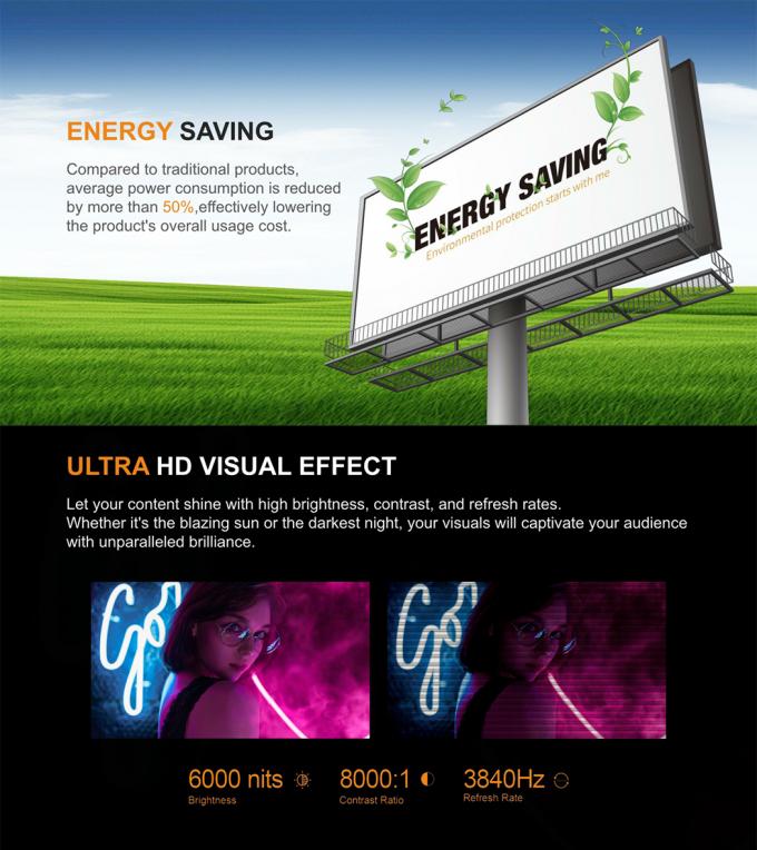 Outdoor Fixed LED Display Screen P3.91 P4.81 P6.25 P7.8 P10.4 Slim Full Color LED Video Wall 5