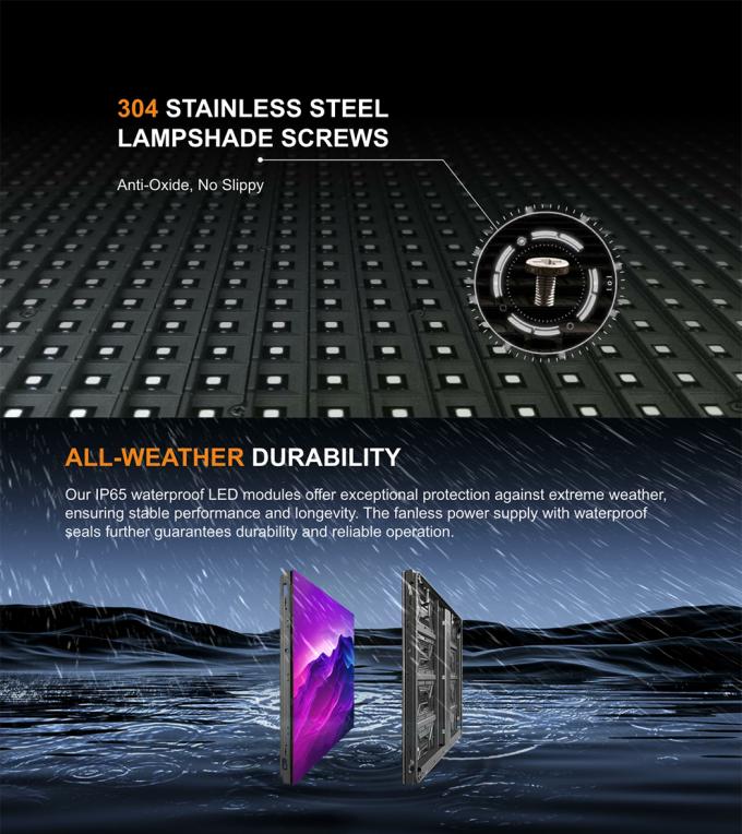 Outdoor Fixed LED Display Screen P3.91 P4.81 P6.25 P7.8 P10.4 Slim Full Color LED Video Wall 4