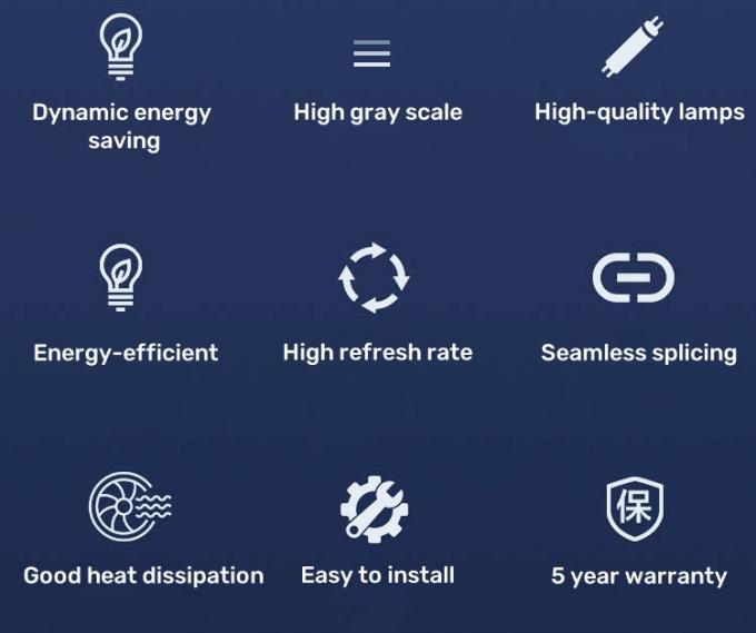 Interior Design Creative LED Display Screen for Adding a Modern Touch to Homes Offices and Public Spaces 1