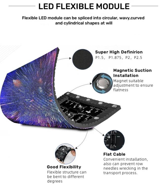 Interior Design Creative LED Display Screen for Adding a Modern Touch to Homes Offices and Public Spaces 3