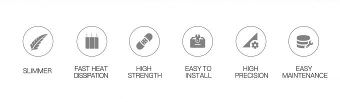 Energy-Saving Outdoor LED Display  P3.91 Modules for Video Advertising High Quality LED Panel Brand 1