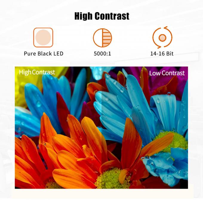 Energy-Saving Outdoor LED Display  P3.91 Modules for Video Advertising High Quality LED Panel Brand 10