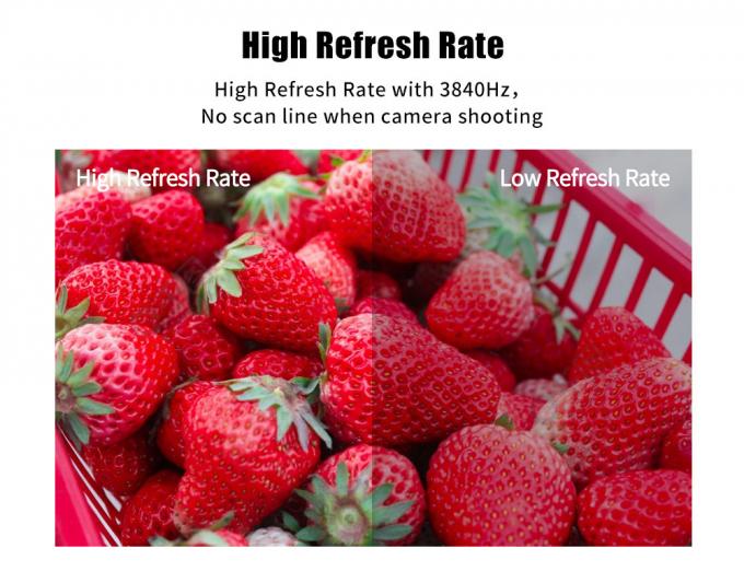 Energy-Saving Outdoor LED Display  P3.91 Modules for Video Advertising High Quality LED Panel Brand 11