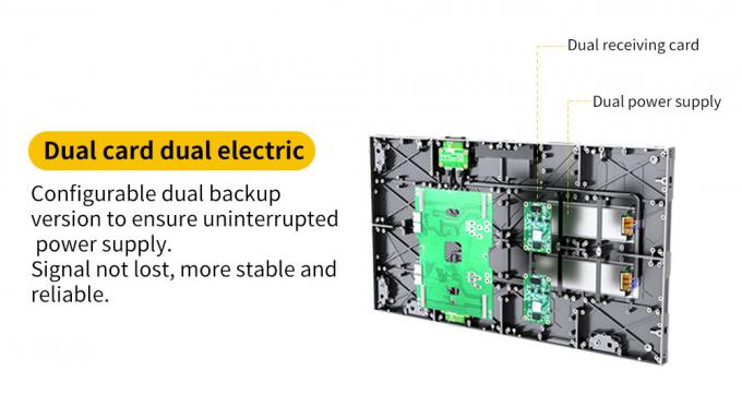 COB Indoor LED Screen P0.6 P0.78 P0.93 P1.25 P1.56 4K 8K Panel High Definition LED Display for Indoor Video Wall Setup and Installation 8