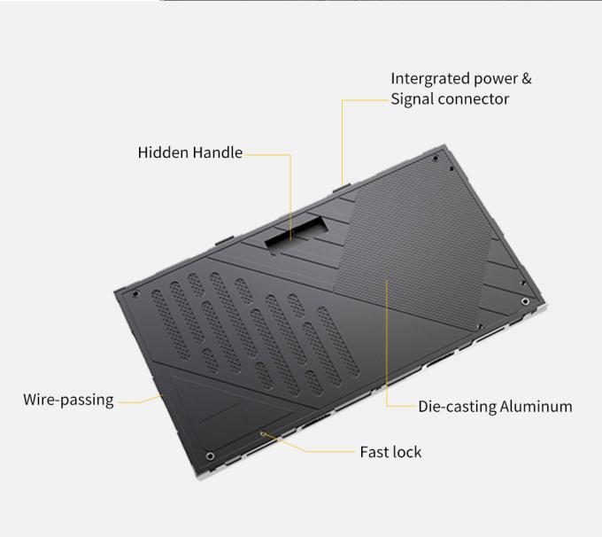 COB Indoor LED Screen P0.6 P0.78 P0.93 P1.25 P1.56 4K 8K Panel High Definition LED Display for Indoor Video Wall Setup and Installation 11