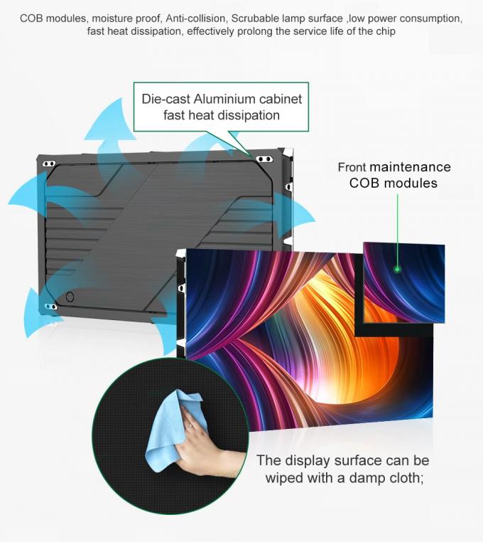 Die-casting Indoor  Aluminum Panel LED Video Wall Fine Pitch for Indoor and Outdoor Applications 1