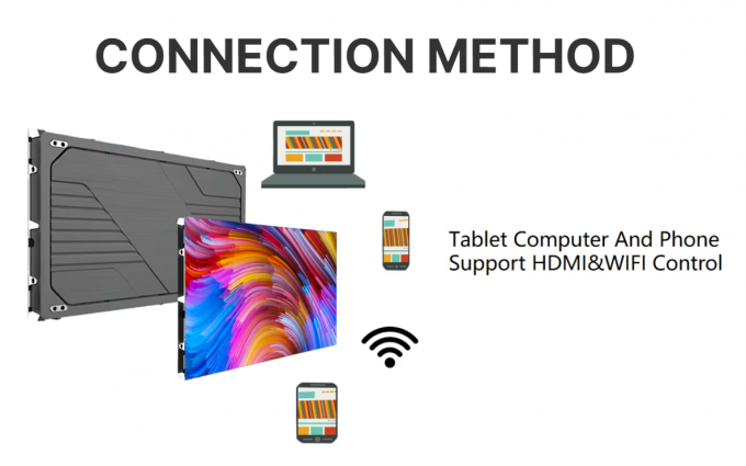 Die-casting Indoor  Aluminum Panel LED Video Wall Fine Pitch for Indoor and Outdoor Applications 4