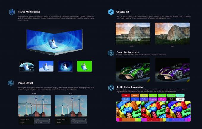 Innovative Indoor LED Video Wall for Film Production Real-Time Reactive Background for Seamless Filming Experience 8