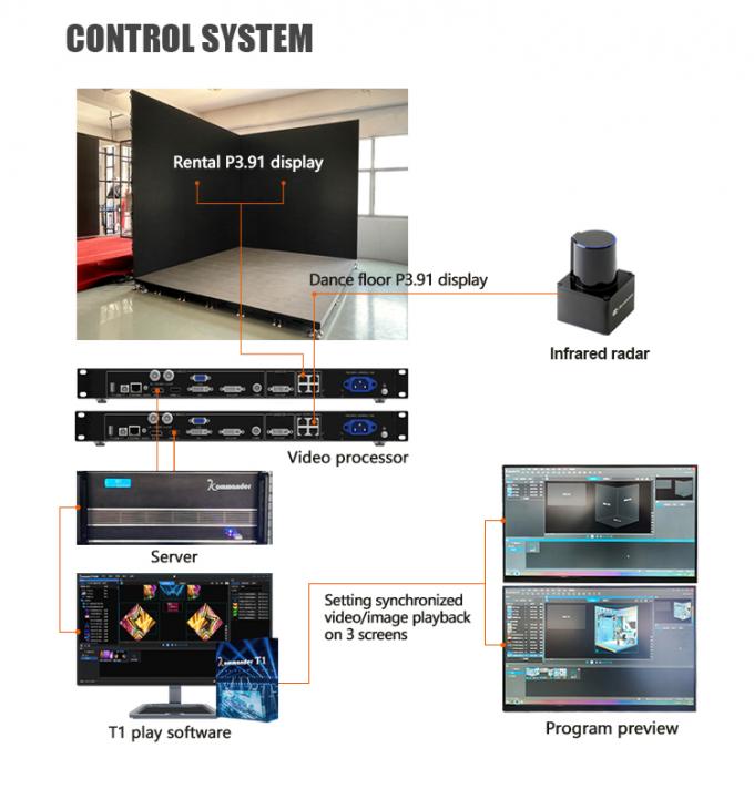 3D LED Screen VFX VR VP XR Filming Wall Curved Led Video Wall Hd Led Display Virtual Production Studio 9
