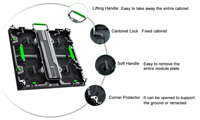 P3.91  Outdoor  Rental LED Display Screen Price LED Video Wall for Stage Concert Rental LED Screen 5