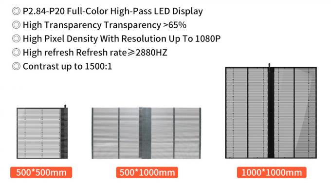 3.91-7.82mm Pixel Pitch Transparent LED Display Screen with 75% Transparency for 5-100m Viewing Distance 7