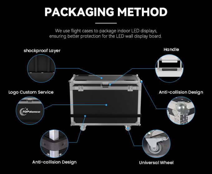 P3.91 P4.81 Curved Outdoor Rental Led Display Screen HD Full Color Led Screen  events led  screen 7