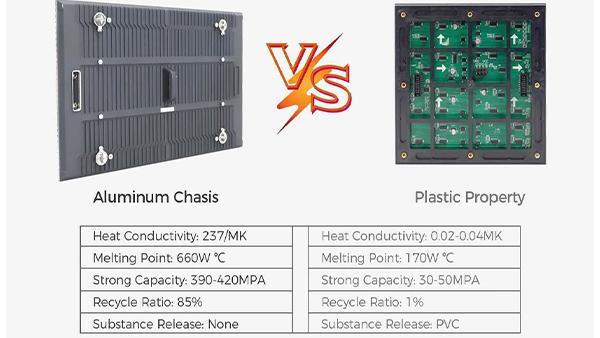 P8 Outdoor Advertising Giant Led Display P2.5 P4 P5 P8 P10 DOOH LED SCREEN 3