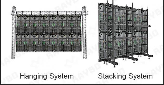 Outdoor Rental LED Screen P2.976 P3.91 P4.81 HD Pantalla Led For Outdoor Indoor Concert Event Advertising Rental Screen 7