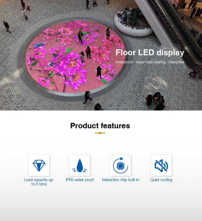 floor led display IP65 waterproof design floor led display heavy load standing led display indoor outdoor dancing floor led display 2
