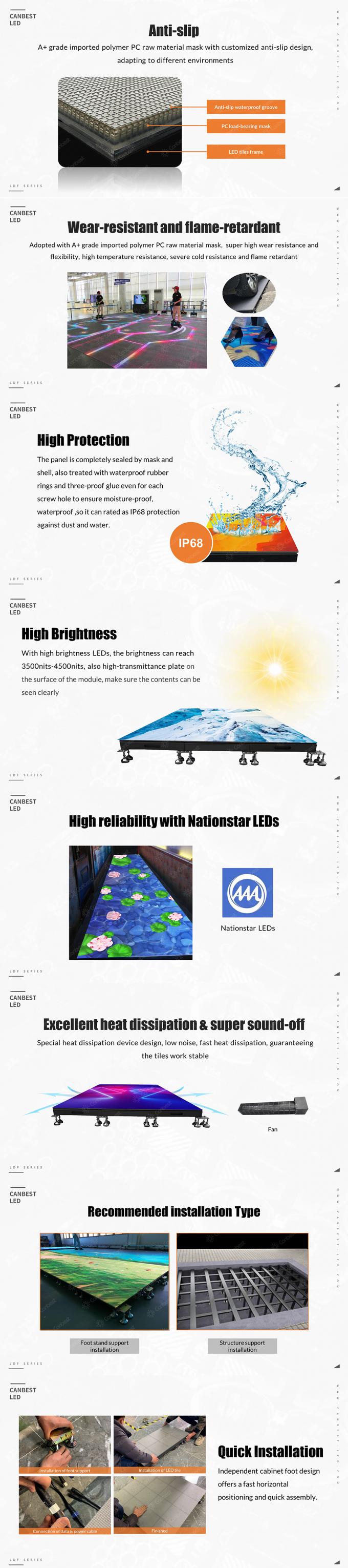 floor led display IP65 waterproof design floor led display heavy load standing led display indoor outdoor dancing floor led display 9