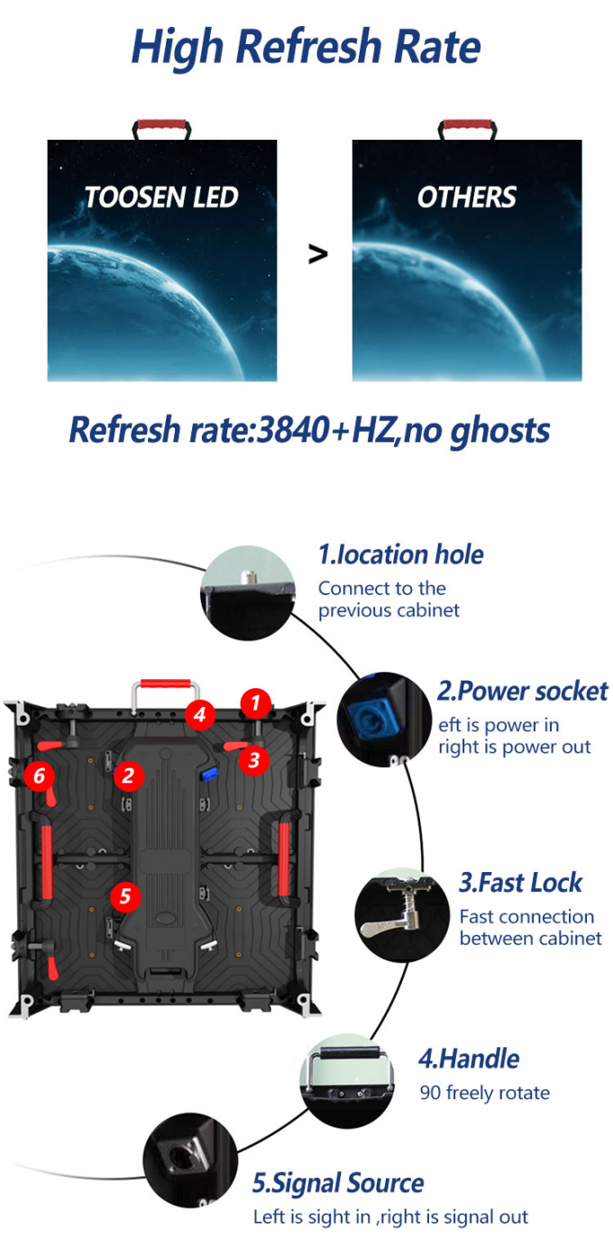 P3.91 P4.81Outdoor Live Performance LED Screen Rental LED Display Waterproof Stage High Brightness Background Screen LED Wall 6