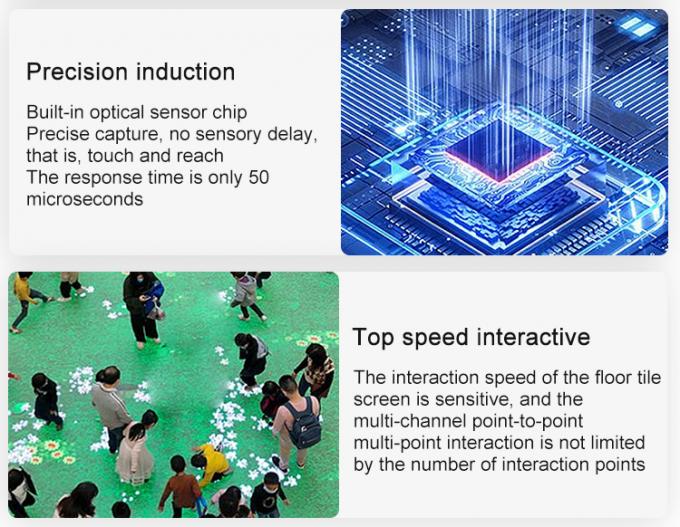 P3.91 Dance Floor Indoor/outdoor Dance Floor Interactive LED Display Screen 2