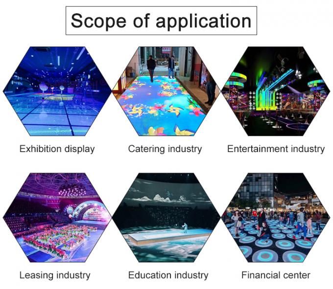 P3.91 Dance Floor Indoor/outdoor Dance Floor Interactive LED Display Screen 4