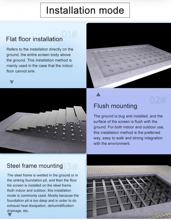 P3.91 Dance Floor Indoor/outdoor Dance Floor Interactive LED Display Screen 3