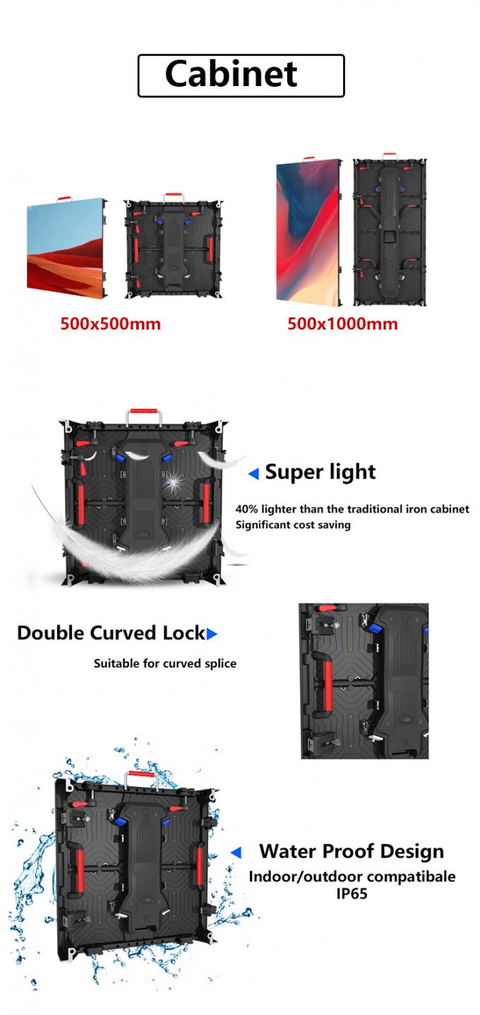 Indoor Rental LED Display Screen P2.6 P2.9 P3.91 P4.81 for Stage Concert Event Wall Panel 1