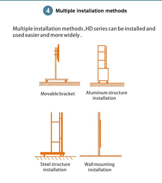 COB  LED screen  P0.9 P1.2 P1.5 Interior Micro Thin LED Video Wall Display Wall Mounted Pantalla Pantallas Led Interior 5