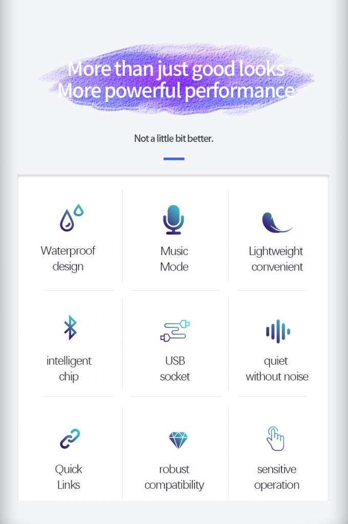 Car LED Sign Display 16*64 Programmable USB 5V RGB Pattern Animation Text DIY Scrolling Panel Remote Control Advertising LED Screen 1