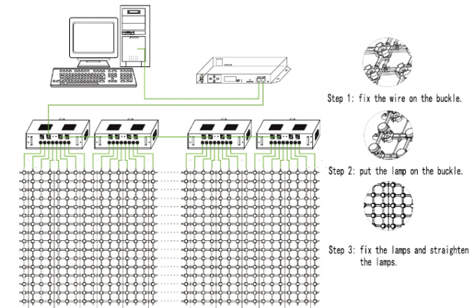 Mesh LED screen Flexible LED Curtain Display Net Screen Pixel LED Dot Light LED Mesh Screen for Media Facade 1