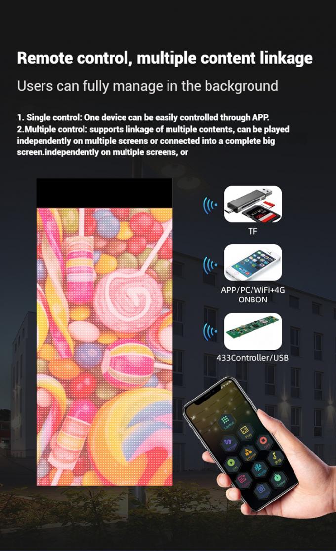 Flying LED Display with Drone Magic Carpet Screen LED Film Screen Rechargeable for Outdoor Advertising Customized 2