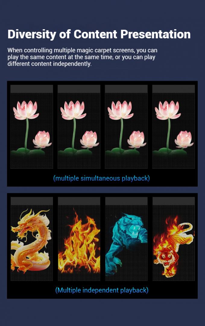 Flying LED Display with Drone Magic Carpet Screen LED Film Screen Rechargeable for Outdoor Advertising Customized 3