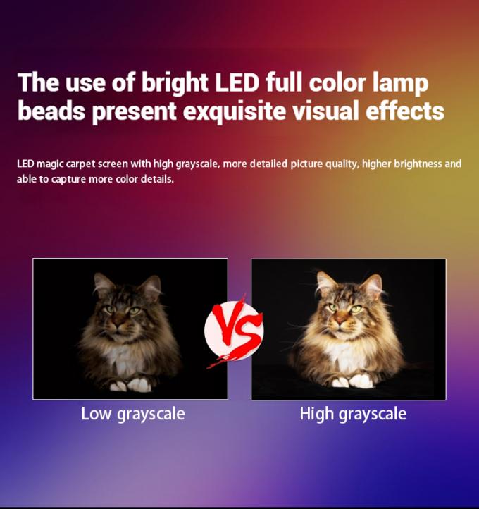 Flying LED Display with Drone Magic Carpet Screen LED Film Screen Rechargeable for Outdoor Advertising Customized 5