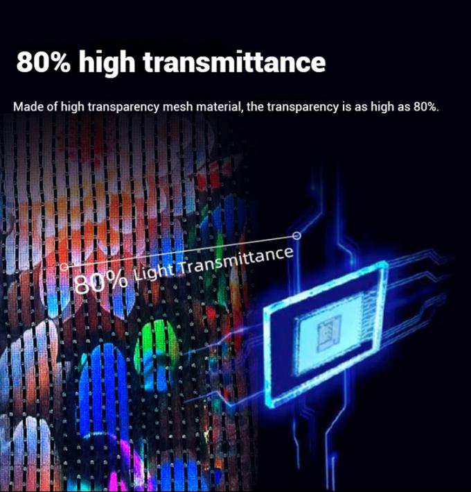 Flying LED Display with Drone Magic Carpet Screen LED Film Screen Rechargeable for Outdoor Advertising Customized 6