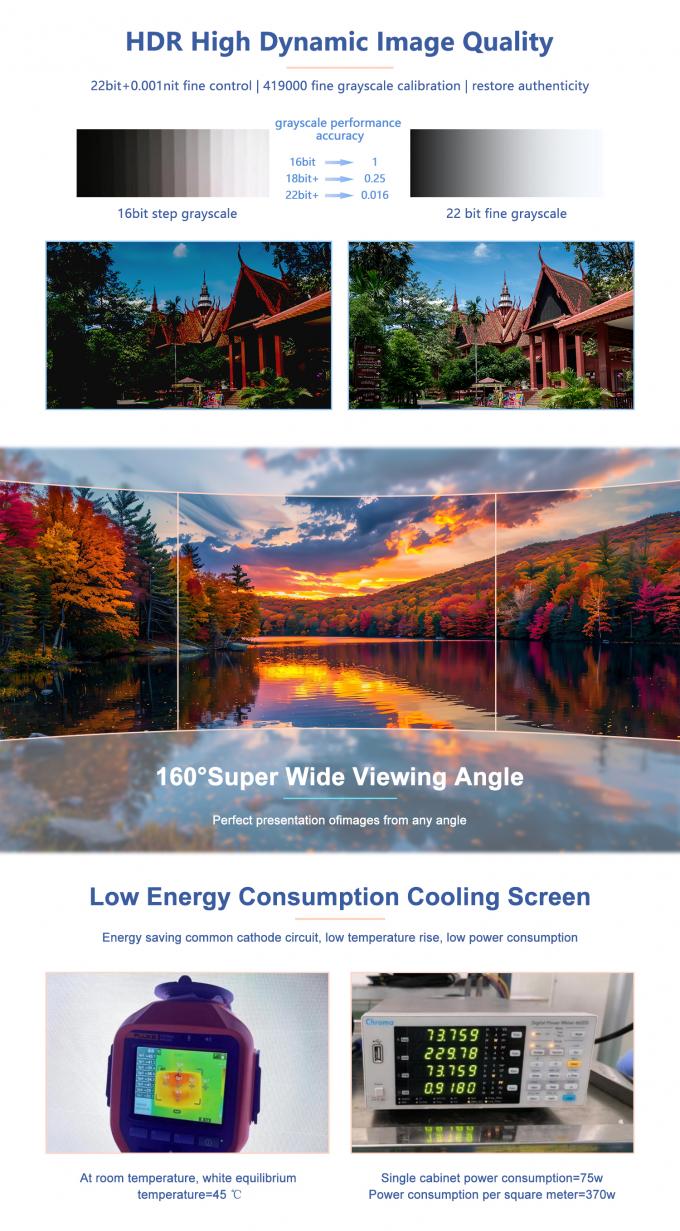 COB Indoor Led Screen P0.9 P1.2 P1.5 P1.87 Video Wall Display Price Indoor LED Display Led Cob Screen 4