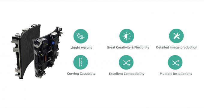 Flexible Led Display Curved Screen P1.95 P2.976 Rental Led Display High Brightness Stage Screen 2