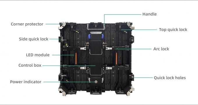 Flexible Led Display Curved Screen P1.95 P2.976 Rental Led Display High Brightness Stage Screen 3