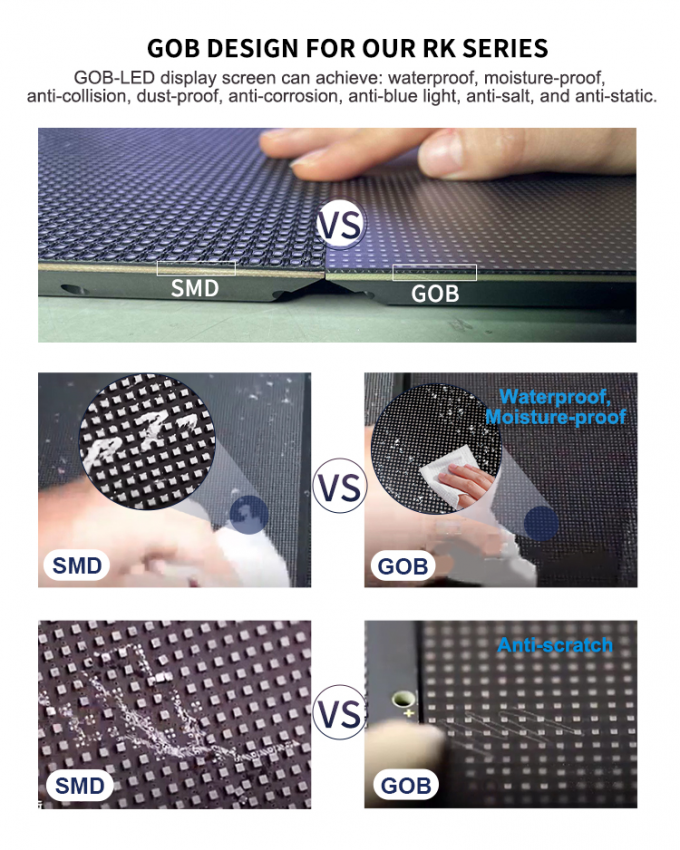 Outdoor LED Screen Solar Electronic Signs Double Sided Billboard Steel Structure External Outdoor Led Digital Signage Display Screens 4