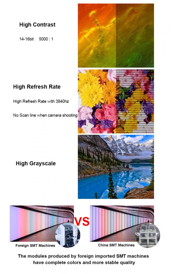 Outdoor LED Screen Solar Electronic Signs Double Sided Billboard Steel Structure External Outdoor Led Digital Signage Display Screens 10